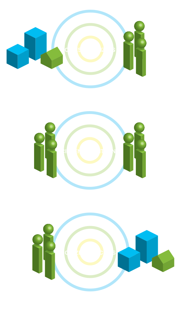 Diagramme